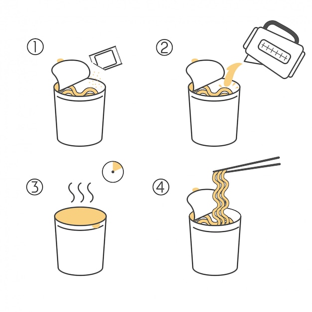 Instrucciones para la preparación de alimentos. Pasos para cocinar fideos instantáneos.