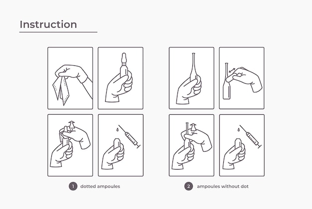 Instrucciones sobre cómo abrir la ampolla Ilustración vectorial