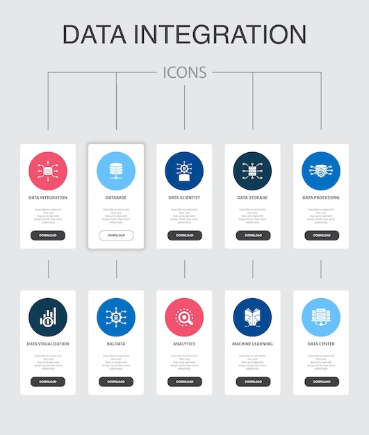 Integración de datos Infografía Diseño de interfaz de usuario de 10 pasos. base de datos, científico de datos, análisis, iconos simples de aprendizaje automático