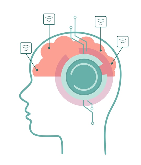 Vector inteligencia artificial con ejecución de tareas de red neuronal y reproducción concepto de tecnología vectorial