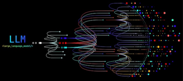 Inteligencia Artificial General (IA) Big data (LLM) AGI (texto a imagen, texto a video)