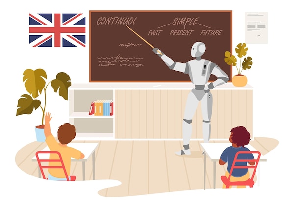Inteligencia artificial profesor de inglés bot enseñando a los niños