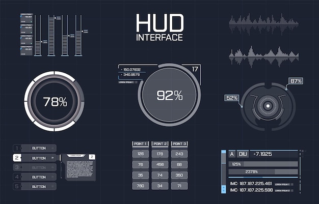 Interfaz HUD futurista