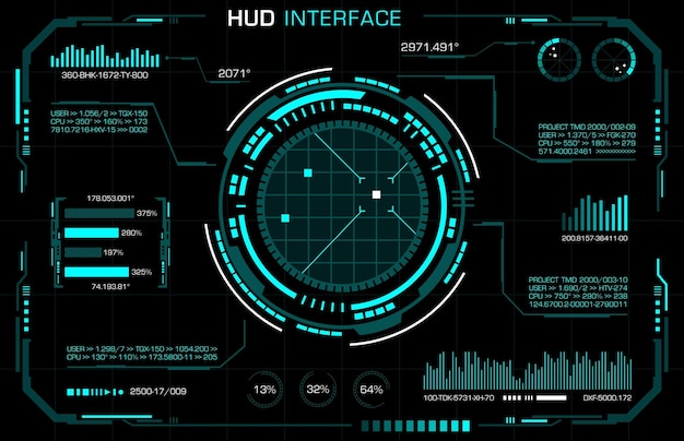 Interfaz hud panel futurista arte vectorial