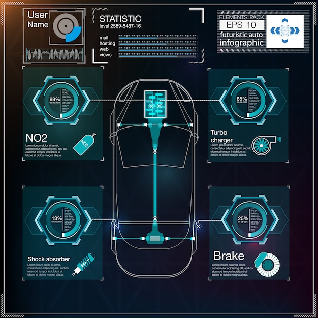 Interfaz de usuario futurista. hud ui. interfaz de usuario táctil gráfica virtual abstracta. infografía de coches resumen de ciencia. ilustración.