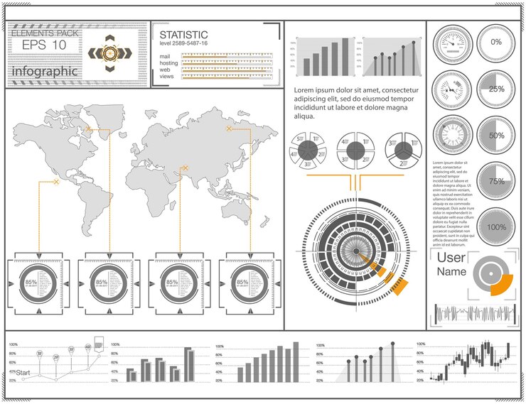 Vector interfaz de usuario futurista interfaz de usuario de hud interfaz de usuario táctil gráfica virtual abstracta infografía de automóviles