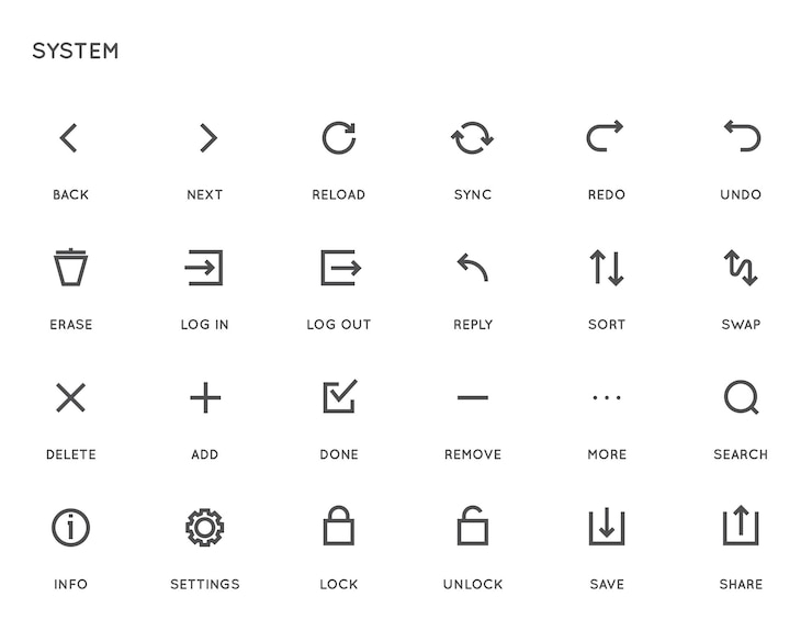 Vector interfaz de usuario del sistema ui conjunto de iconos vectoriales iconos con líneas mínimas de alta calidad para todos los propósitos