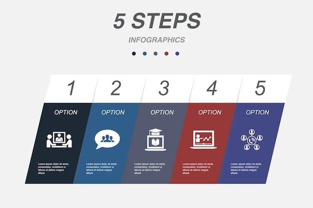 Internet comercio electrónico redes sociales iot iconos de servidor plantilla de diseño infográfico concepto creativo con 5 pasos