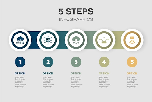 Internet de las cosas Big Data Cloud Computing Edge Computing Iconos de sensores activos Plantilla de diseño infográfico Concepto creativo con 5 pasos
