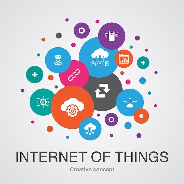 Internet de las cosas concepto de diseño de burbuja de interfaz de usuario de moda con iconos simples. Contiene elementos como Panel de control, Computación en la nube, Asistente inteligente, sincronización y más