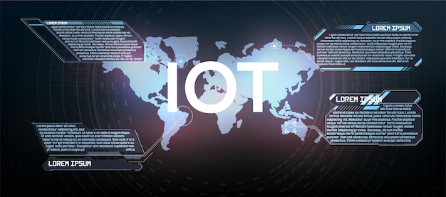 Internet de las cosas (iot) y concepto de redes para dispositivos conectados. conexiones de red digital, el concepto de conectar dispositivos mediante tecnología iot. tic (tecnología de la información y la comunicación)