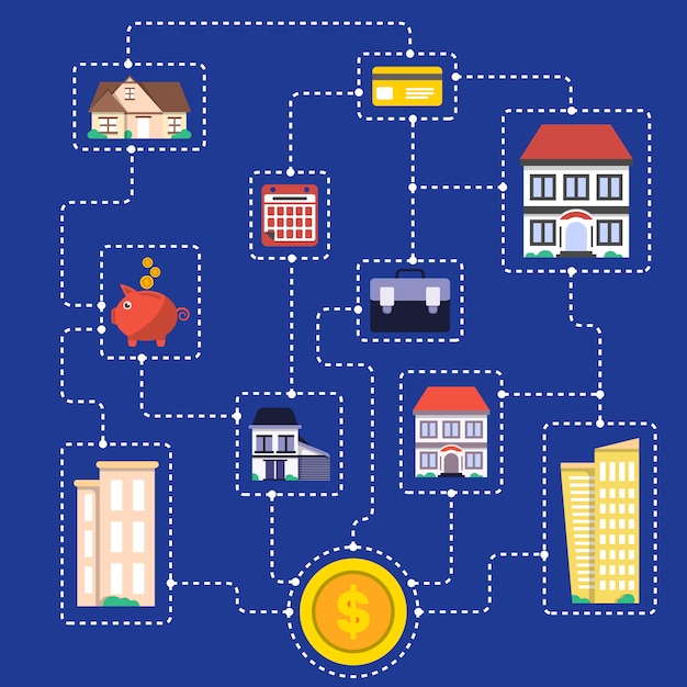 Inversión en infografía inmobiliaria