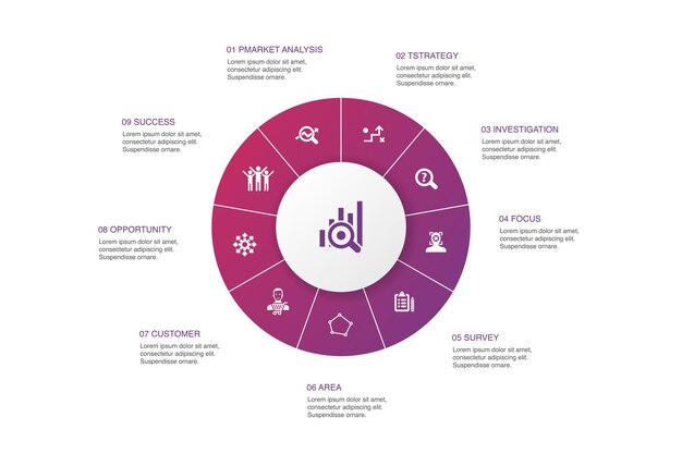 Investigación de mercado infografía diseño de círculo de 10 pasos.Estrategia, investigación, encuesta, iconos simples del cliente