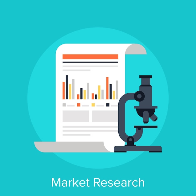 Investigación de mercado