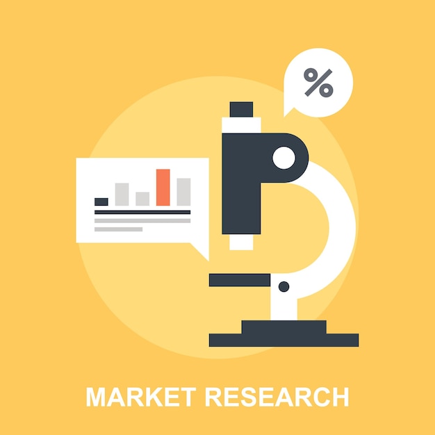 Investigación de mercado