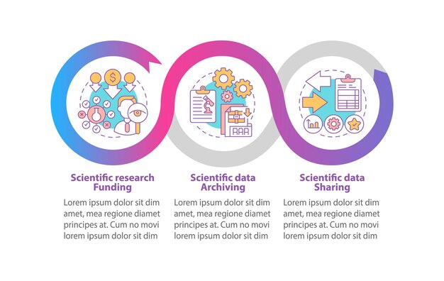 Investigación de la plantilla de infografía científica. Archivo de elementos de diseño de presentación de información. Visualización de datos con 5 pasos. Gráfico de la línea de tiempo del proceso. Diseño de flujo de trabajo con iconos lineales
