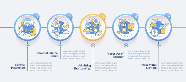 Involucrar a más consumidores círculo plantilla infográfica