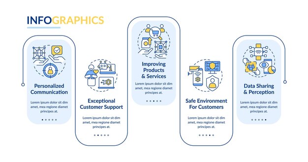 IoT en plantilla de infografía de rectángulo de negocios