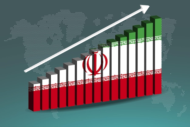 Vector irán gráfico de barras 3d gráfico vectorial flecha ascendente ascendente en el concepto de estadísticas de países de datos