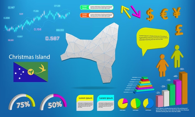 Isla de Navidad mapa información gráficos gráficos símbolos elementos y colección de iconos Mapa detallado de Isla de Navidad con elementos infográficos de negocios de alta calidad