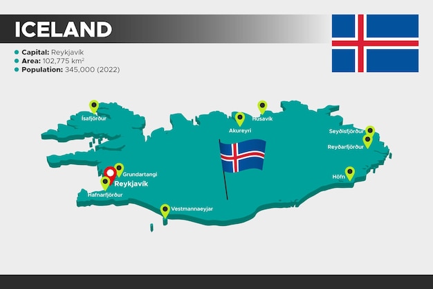 Islandia isométrica 3d ilustración mapa Bandera ciudades capitales área población y mapa de Islandia