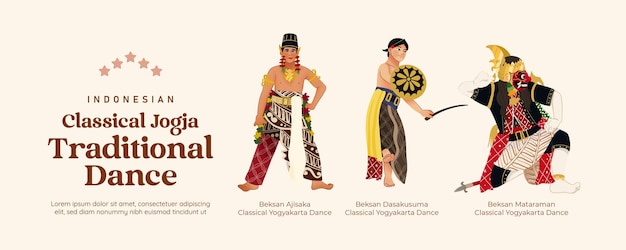 Isolado javanés Ilustración de la danza clásica de la celda estilo sombreado