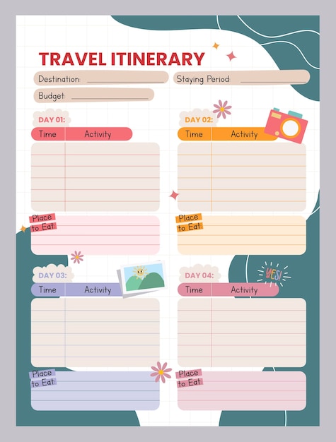 Itinerario de viaje