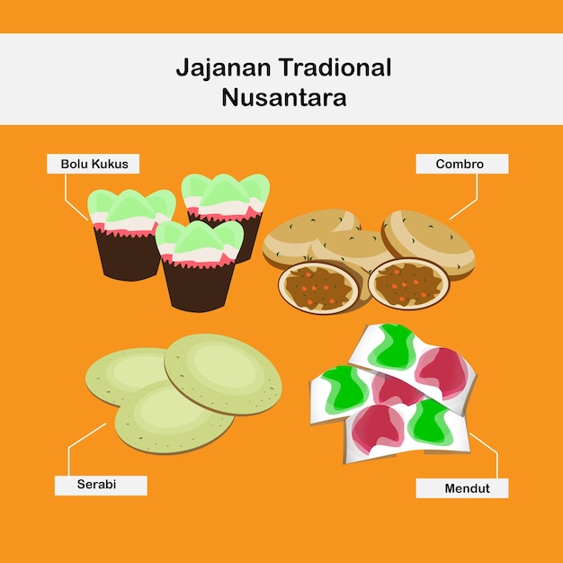 Jajanan nusantara