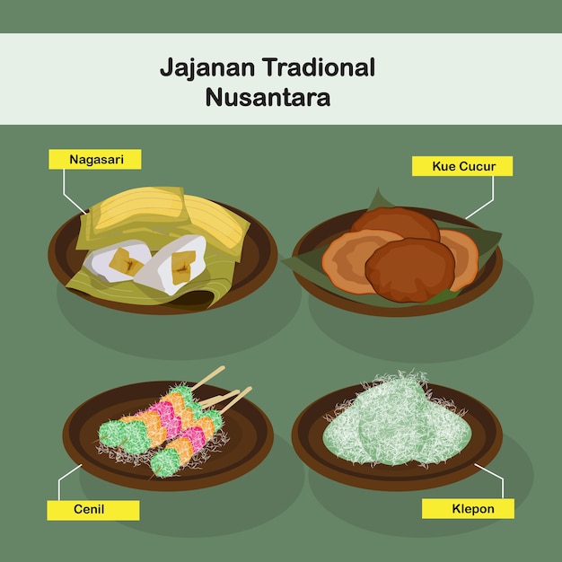 Jajanan nusantara