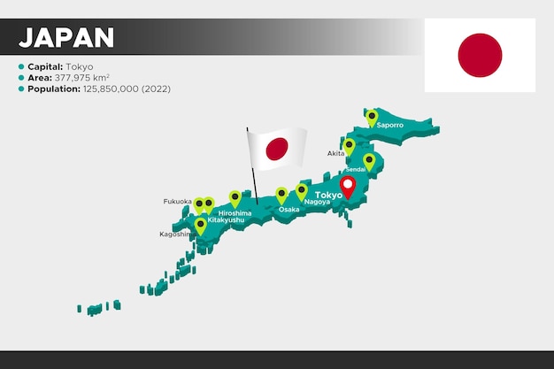 Japón isométrico 3d ilustración mapa bandera ciudades capitales área población y mapa de japón