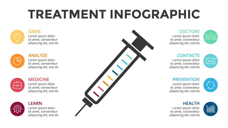 Vector jeringa vector infográfico plantilla de diapositiva de presentación médica concepto de atención médica logotipo del hospital