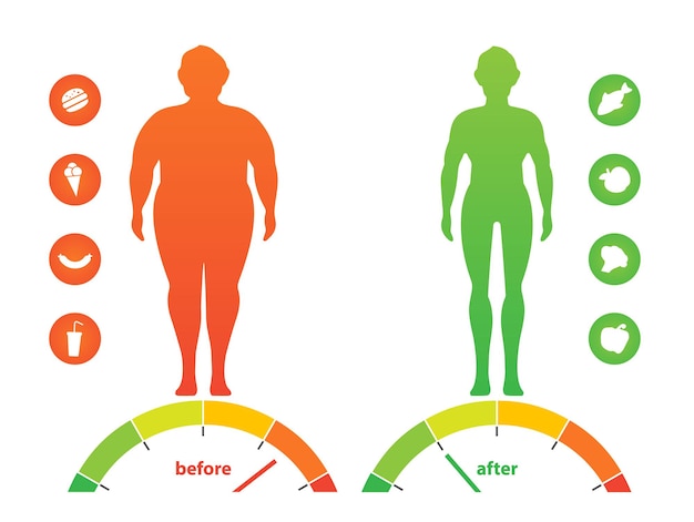 Joven antes y después de la dieta y el fitness.