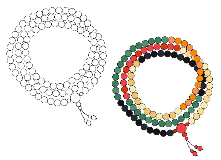 Vector joyas hechas a mano: rosario de cuentas de colores. ilustración aislada en un fondo blanco.