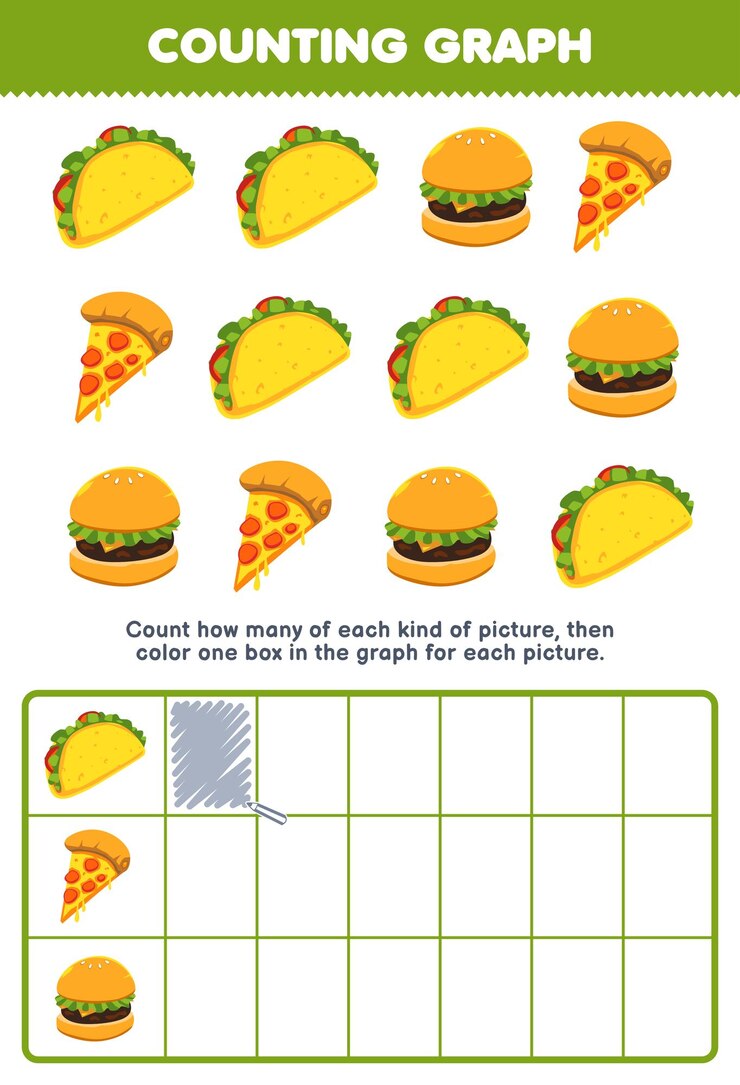 Vector el juego educativo para niños cuenta cuántas hamburguesas de pizza de taco de dibujos animados lindos y luego colorea el cuadro en la hoja de trabajo de comida imprimible del gráfico