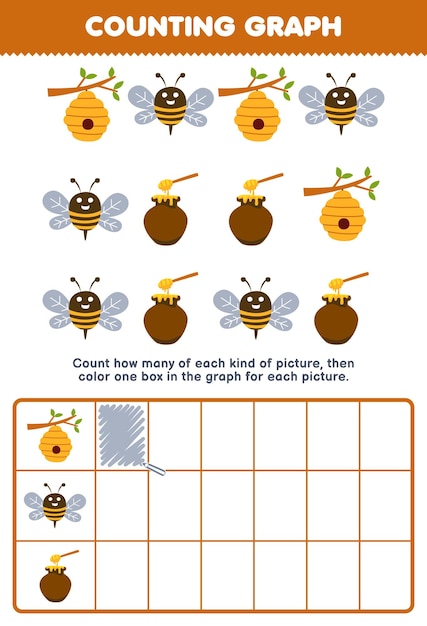 El juego educativo para niños cuenta cuántas miel de abeja de colmena de dibujos animados lindos luego colorea el cuadro en la hoja de trabajo de la granja imprimible del gráfico