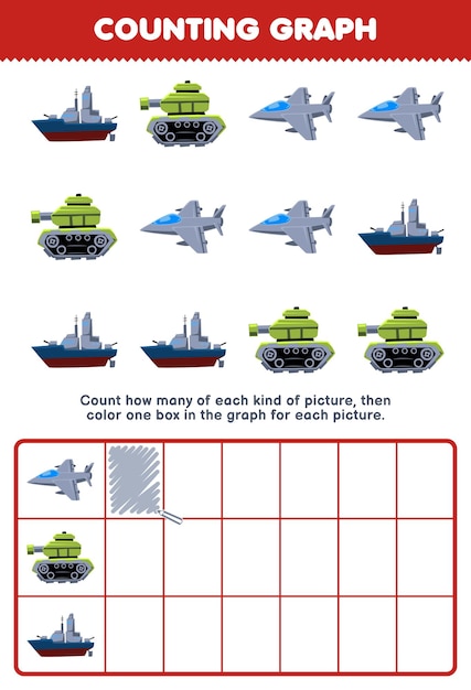 El juego educativo para niños cuenta cuántos acorazados de tanques de combate a reacción de dibujos animados lindos luego colorean el cuadro en la hoja de trabajo de transporte imprimible del gráfico