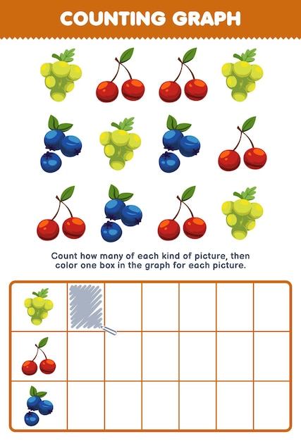 El juego educativo para niños cuenta cuántos lindos dibujos animados de uva cereza arándano luego colorean el cuadro en la hoja de trabajo de fruta imprimible del gráfico