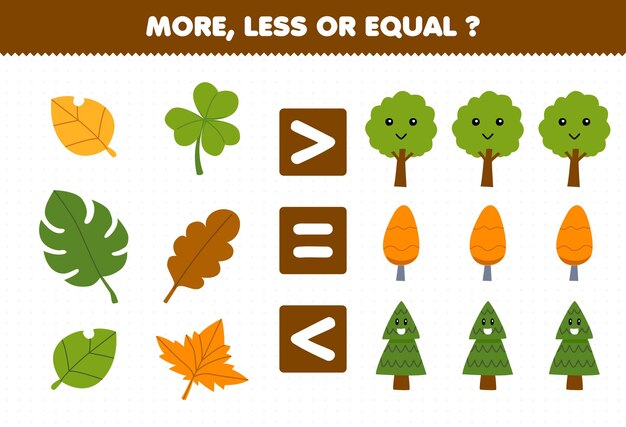 Juego educativo para niños más menos o igual contar la cantidad de hojas de dibujos animados lindos y hojas de trabajo de naturaleza imprimibles de árboles