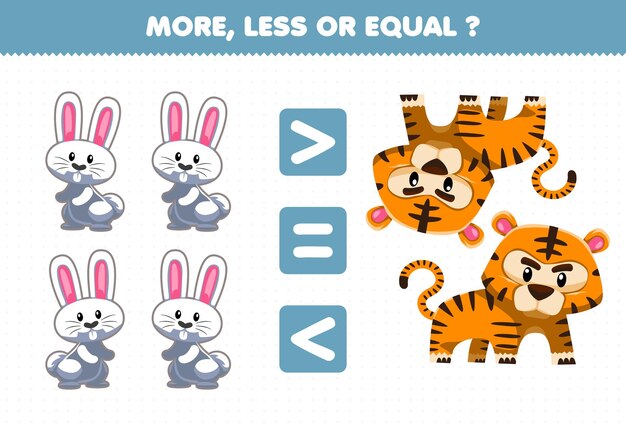Juego educativo para niños más menos o igual contar la cantidad de lindos animales de dibujos animados conejo y tigre