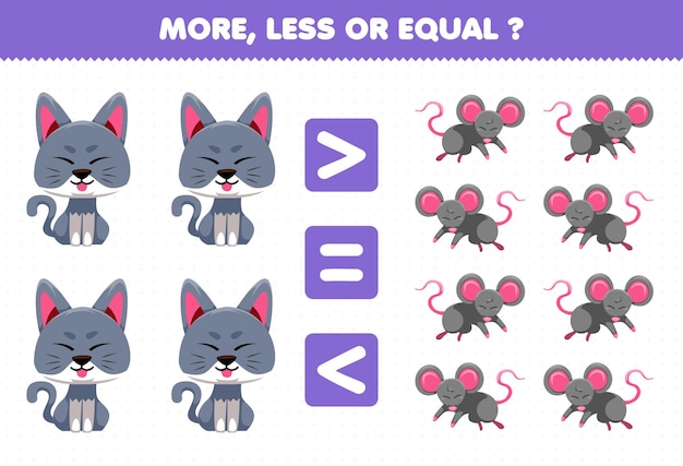 Juego educativo para niños más menos o igual contar la cantidad de lindos animales de dibujos animados gato y ratón