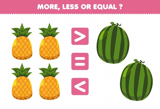 Juego educativo para niños más menos o igual cuenta la cantidad de frutas de dibujos animados piña sandía