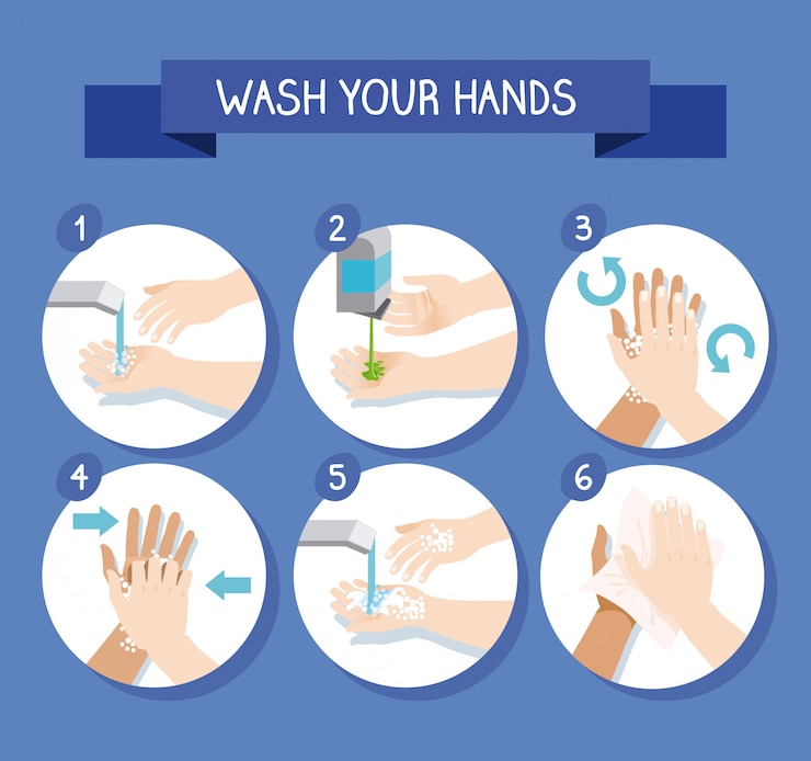 Juego de manos limpias para prevenir el coronavirus