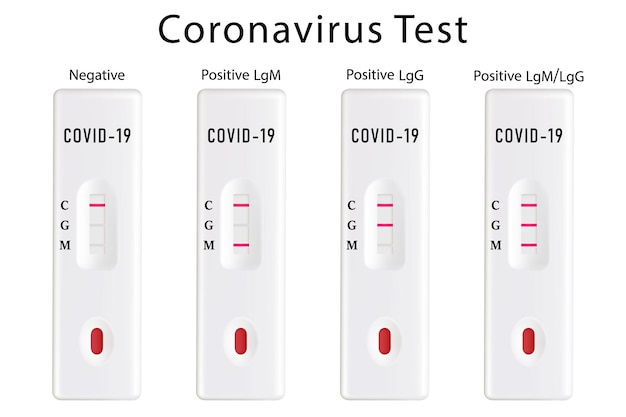 Juego de prueba para coronavirus, covid-19 aislado sobre fondo blanco, vector 3d realista. Casetes de prueba rápida nuevos, positivos y negativos. Prueba de coronavirus.