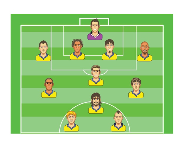 Junta de posición del jugador de fútbol