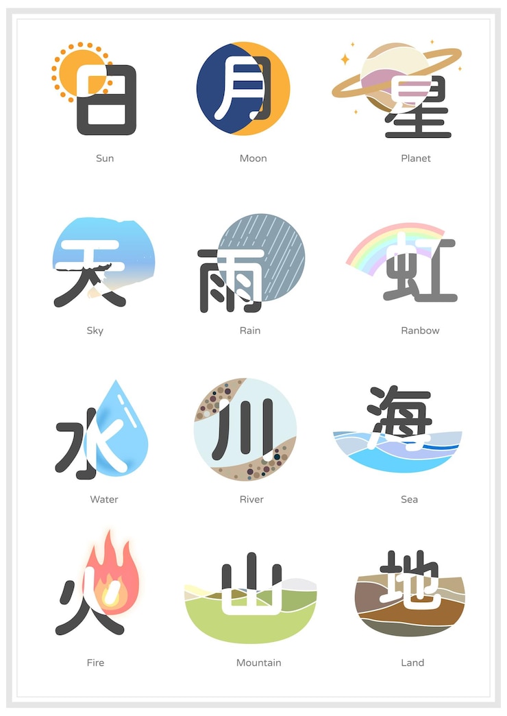 Kanji de elementos naturales sol luna planeta cielo lluvia arco iris agua río mar fuego montaña tierra