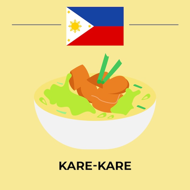 Karekare