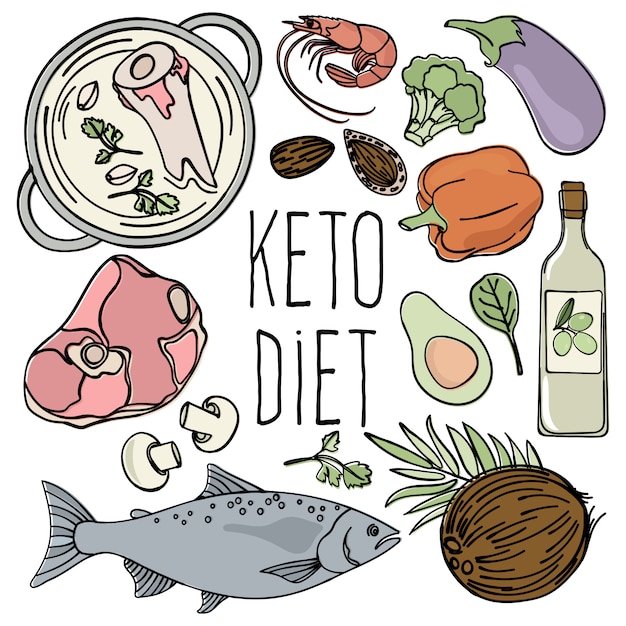 KETO DIET Alimentos saludables bajos en carbohidratos frescos
