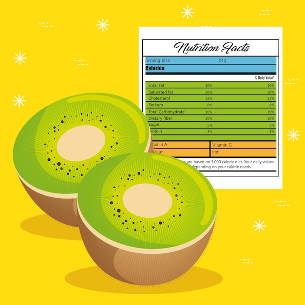 kiwi con diseño de ilustración vectorial de hechos de nutrición