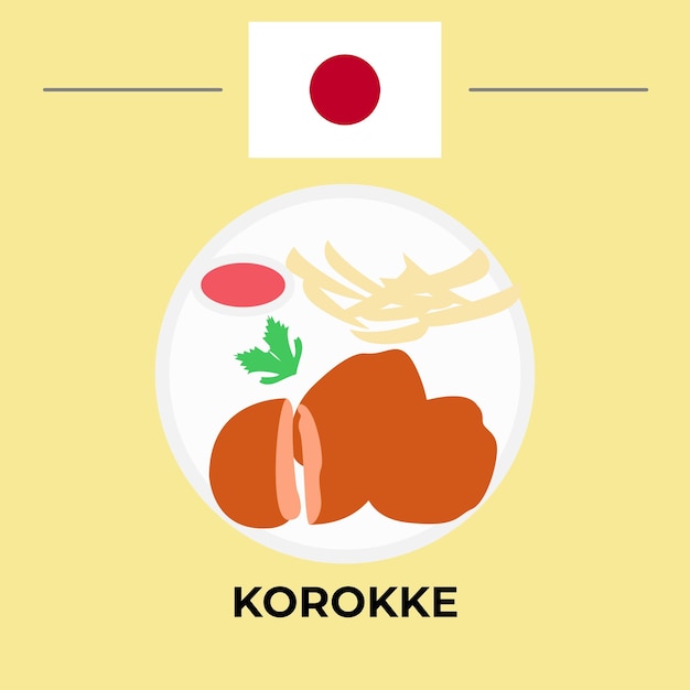 Korokke