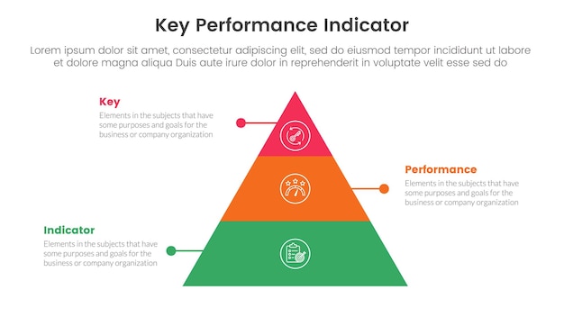 kpi indicador clave de rendimiento infográfico plantilla de etapa de 3 puntos con estructura en forma de pirámide con línea de puntos para el vector de presentación de diapositivas
